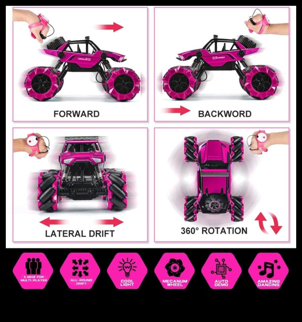 שחרר את מכונות השטח של Beast עבור ריגושים וריגושים קיצוניים 2 שחרר את החיה: מכונות שטח לריגושים וריגושים קיצוניים