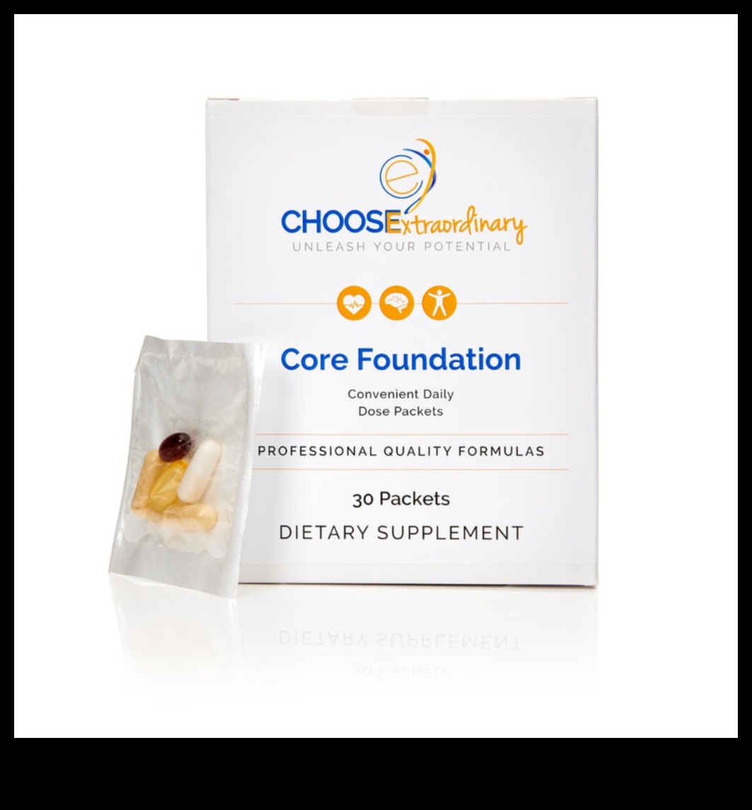 פיקוד ליבה: בניית מרכז חזק לניהול משקל יעיל