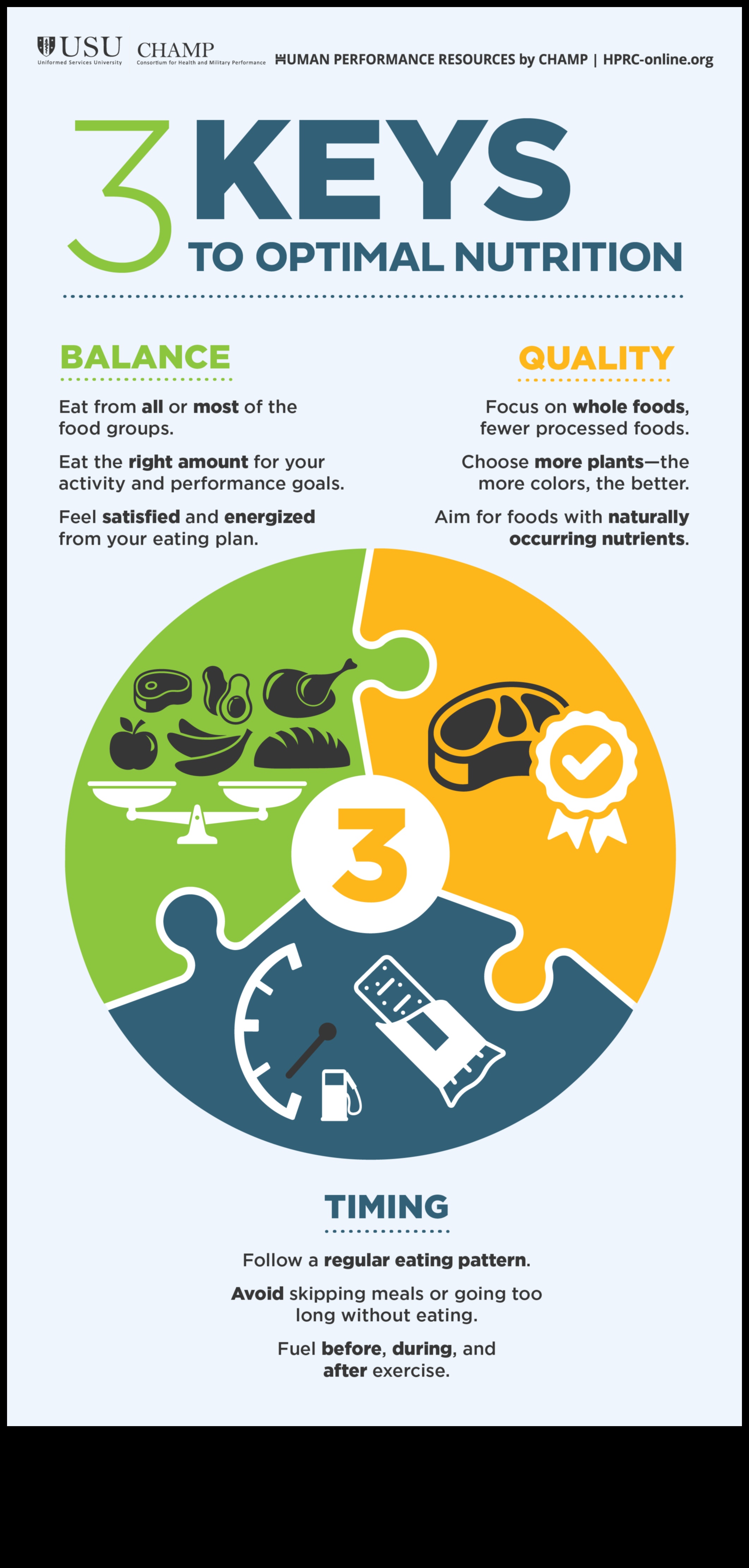 נחשפה תזונה: מסע לבריאות מיטבית