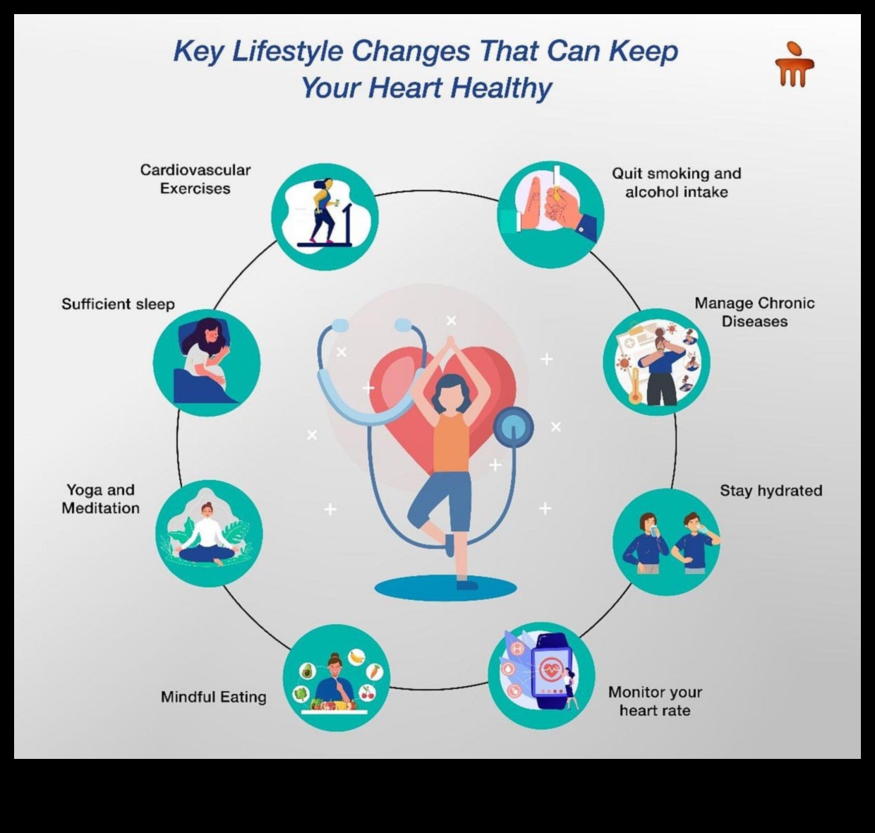 דגשים לבריאות הלב: האימונים הקרדיו-וסקולריים הטובים ביותר