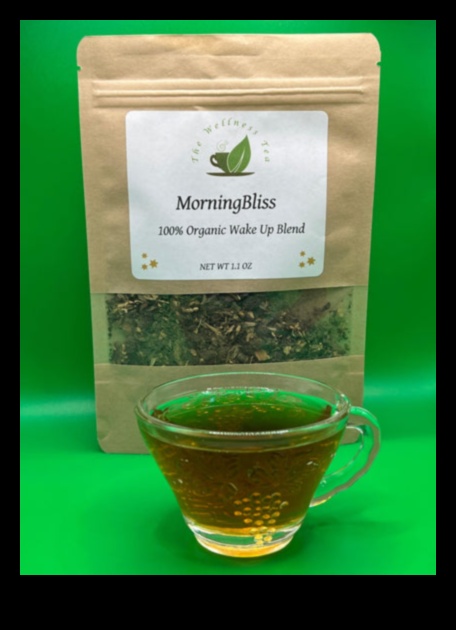 אושר בוקר: שפר את היום שלך עם לגימות תה ירוק קר