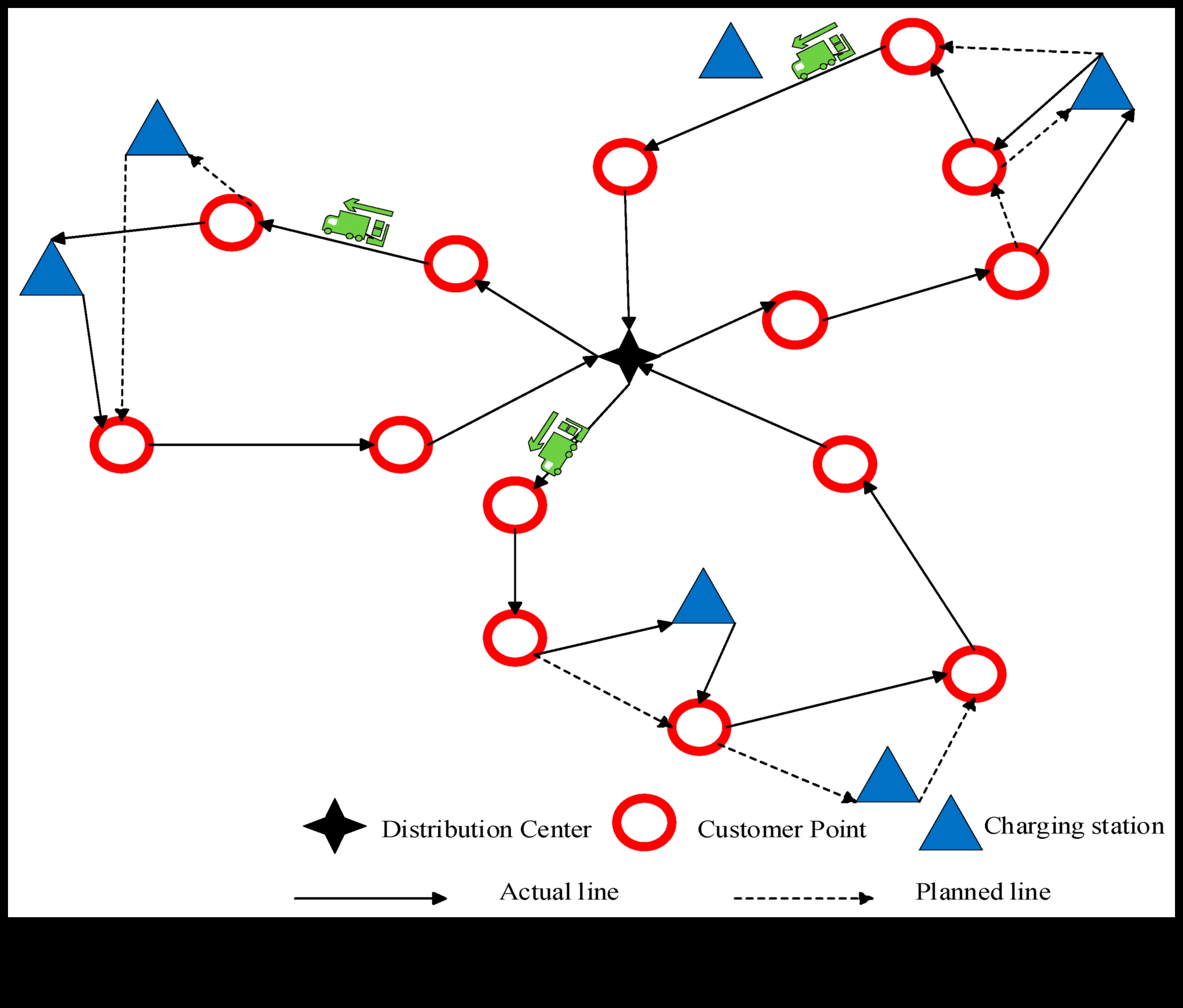 טעינת רשתות הדרך לאימוץ רכב חשמלי 2 רשתות טעינה: התשתית מאחורי אימוץ רכב חשמלי