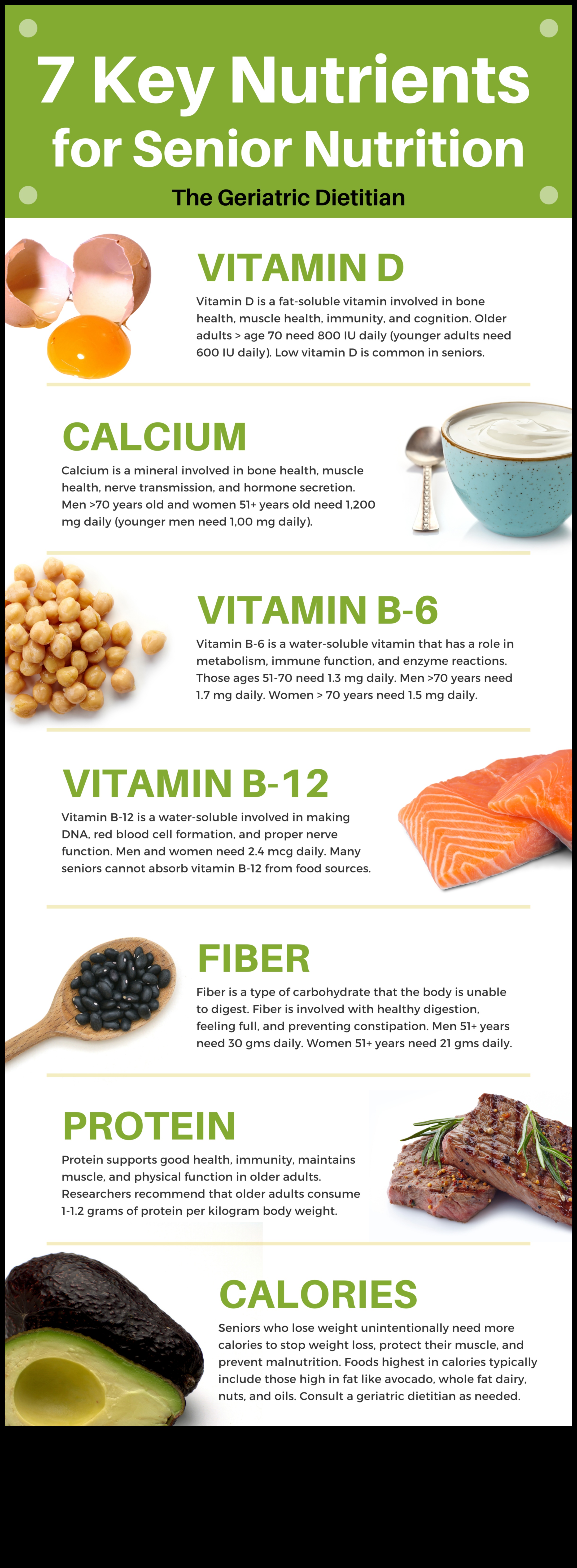 טעמי הזדקנות מדריך טעים לתזונה גריאטרית לקשישים 5 טעמי הזדקנות: שליטה בתזונה גריאטרית לקשישים