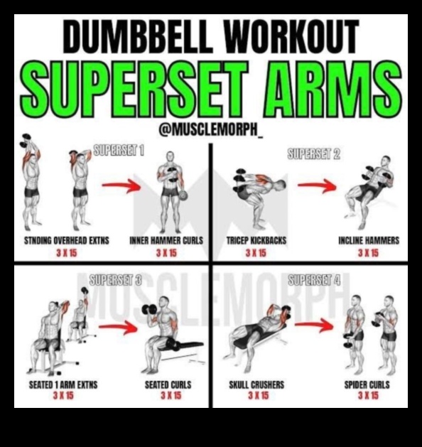 ארמדה של כושר: ניווט תרגילי זרוע יעילים