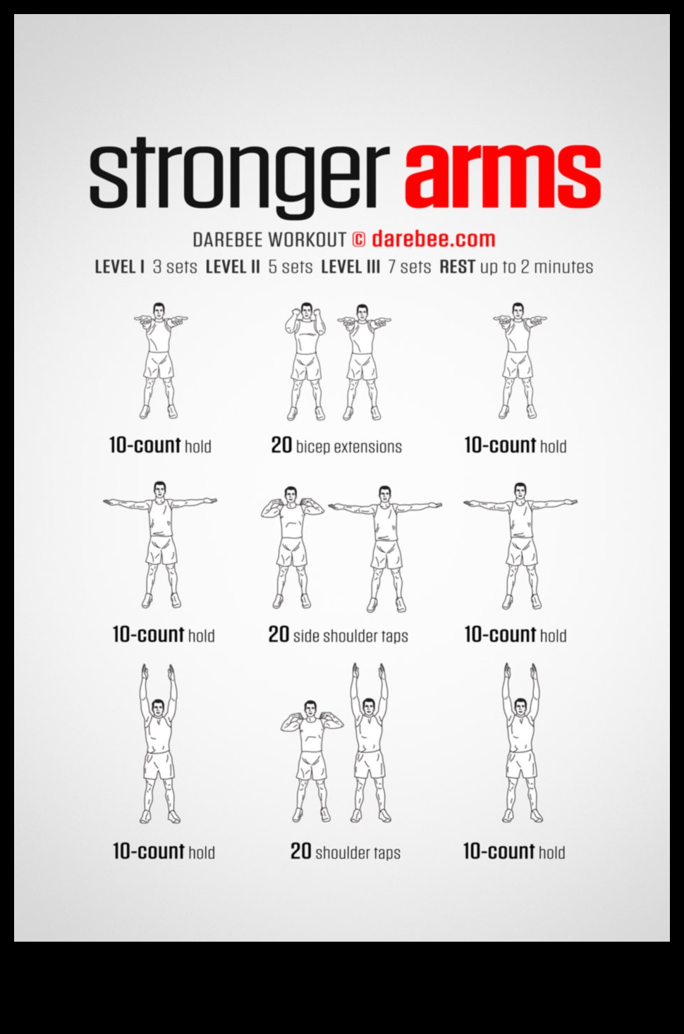 ארמדה של כושר: ניווט תרגילי זרוע יעילים