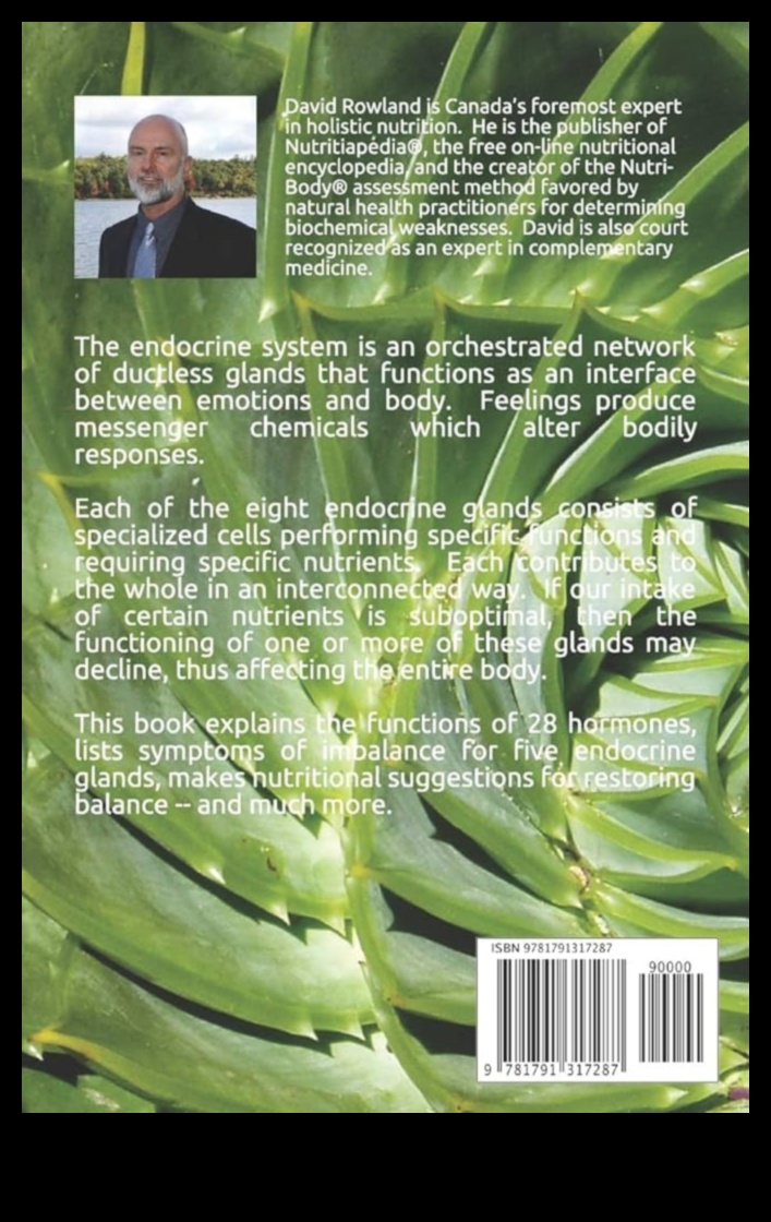 הרמוניה סלולרית: הריקוד של ביוכימיה תזונתית לרווחה