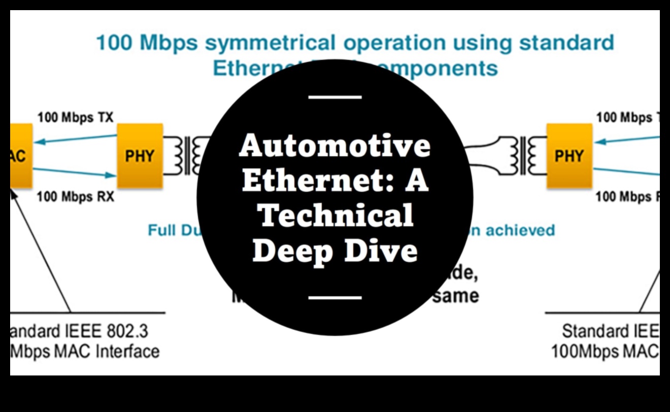 מתחת למכסה המנוע מסיר את המסתורין של טכנולוגיות המנוע במכוניות 5 מתחת למכסה המנוע: ביטול המסתורין של טכנולוגיות המנוע במכוניות