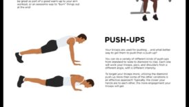 ארמדה של כושר: ניווט תרגילי זרוע יעילים