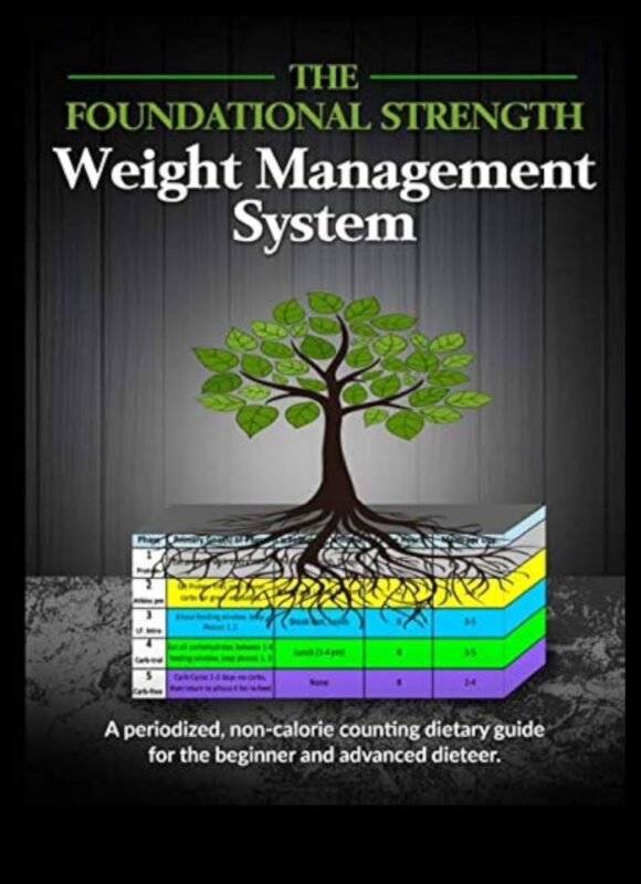 פיקוד ליבה: בניית מרכז חזק לניהול משקל יעיל