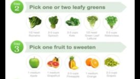 המדריך האולטימטיבי למיצי גמילה: יתרונות ומתכונים