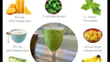 ירוקים נוזליים במנוסה: פתרונות שייק ירוק מהירים ובריאים