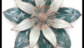 קסם בכל כותרת: האומנות של מבטאים חיצוניים