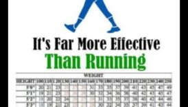 קצב חזק: אסטרטגיות הליכה לירידה במשקל ותחזוקה