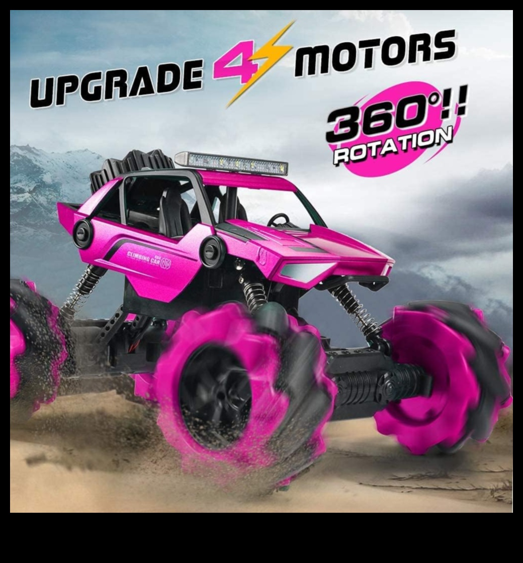 שחרר את מכונות השטח של Beast עבור ריגושים והתרגשות קיצוניים 1 שחרר את החיה: מכונות שטח לריגושים וריגושים קיצוניים